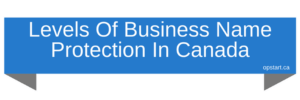 Business Name Protection Canada