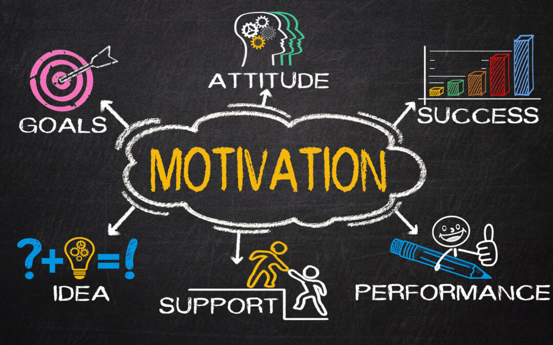 The Importance of Motivation for Growing Your Business