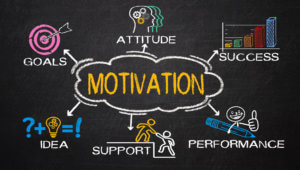 importance of motivation