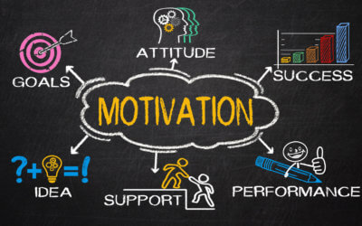 The Importance of Motivation for Growing Your Business