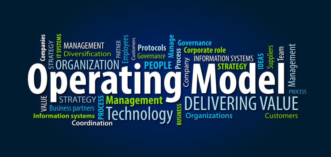 business operating model meaning