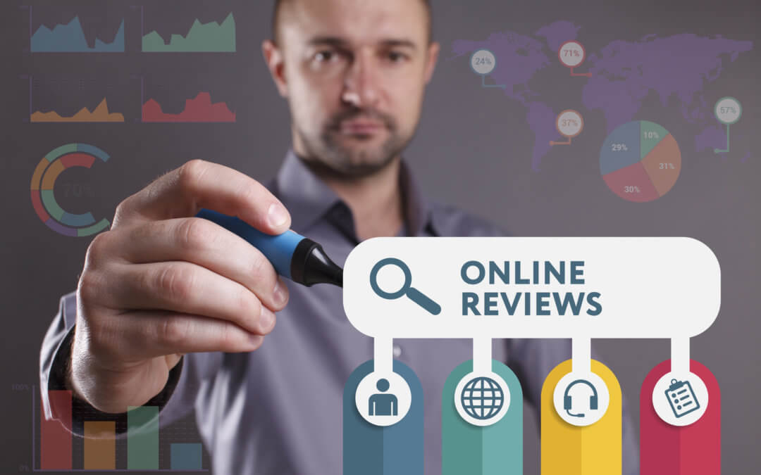 Adding Online Reviews To Your Business Growth Strategies