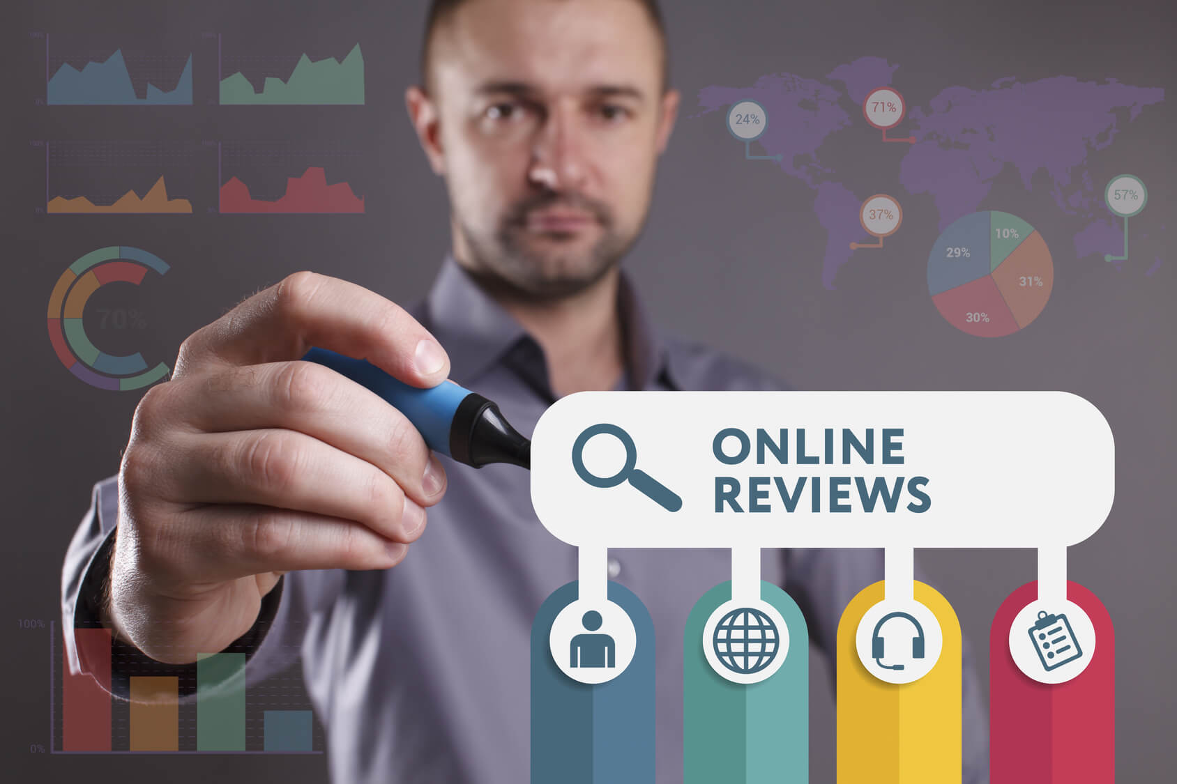 Add Online Reviews To Your Business Growth Strategies