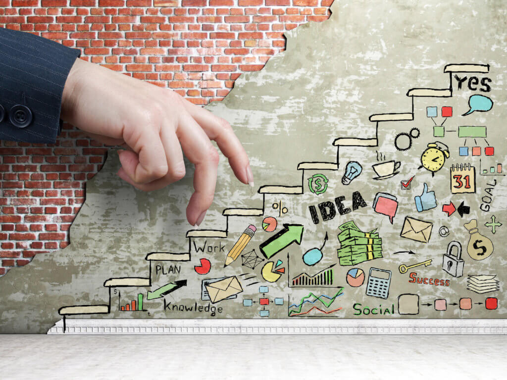 Innovative Business Ideas