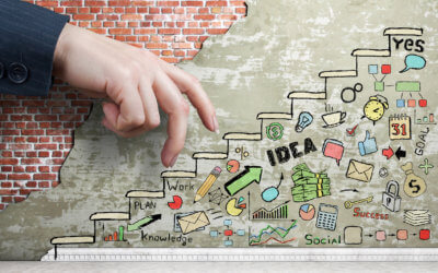 15 Innovative Business Ideas for Entrepreneurs