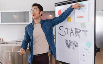 The Most Promising Business Opportunities In Canada
