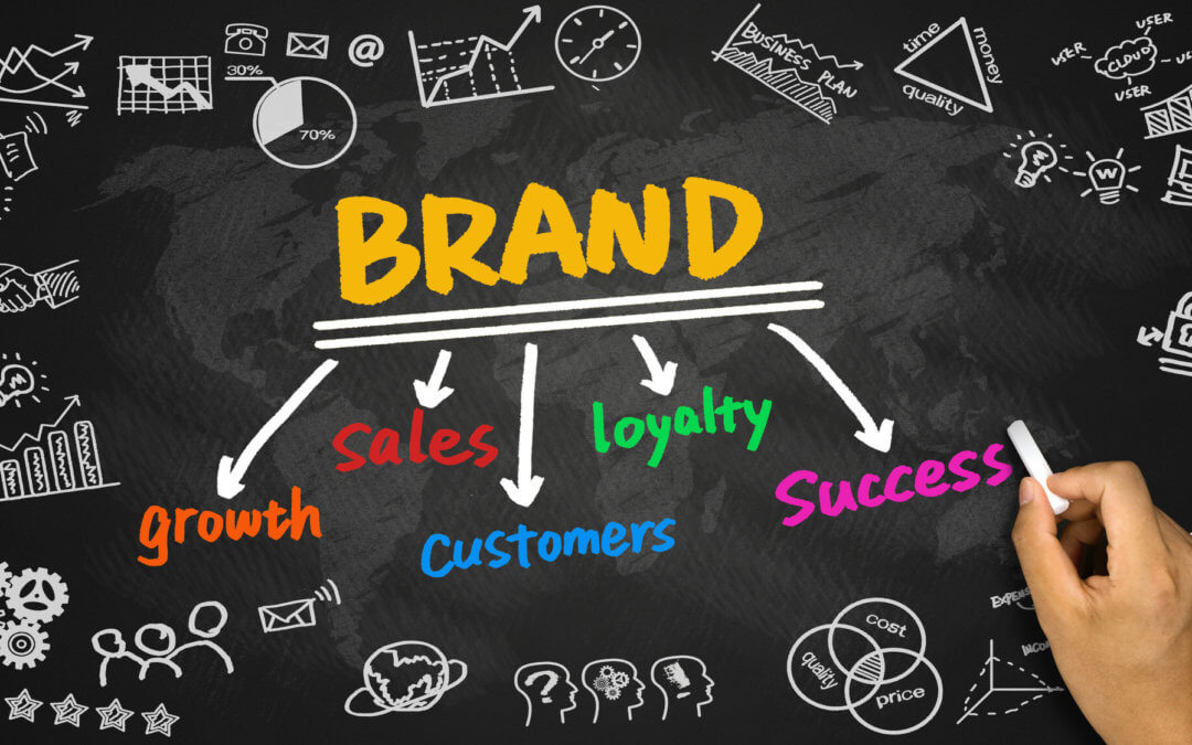 10 Essential Brand Development Tips For Startups