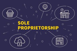 How to Register a Sole Proprietorship in Ontario