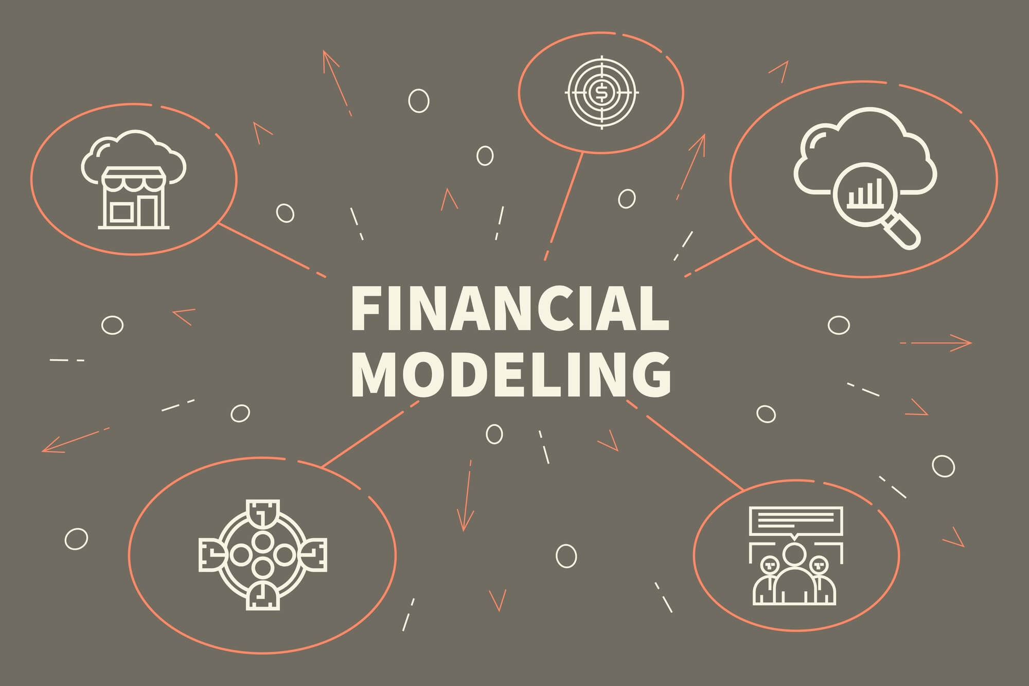 Building a Successful Startup Financial Model