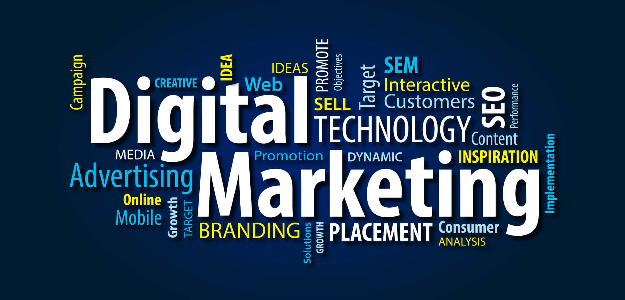 digital marketing strategies