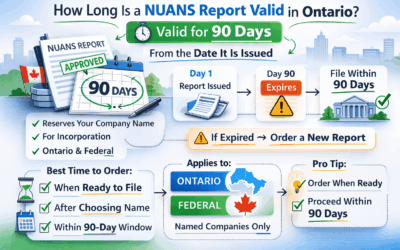 How Long Is a NUANS Report Valid in Ontario?